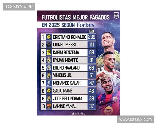 足坛最新身价榜出炉亚马尔以两亿欧称王奥利塞跻身前十位列第十 足坛最新身价榜出炉亚马尔以两亿欧称王奥利塞跻身前十位列第十